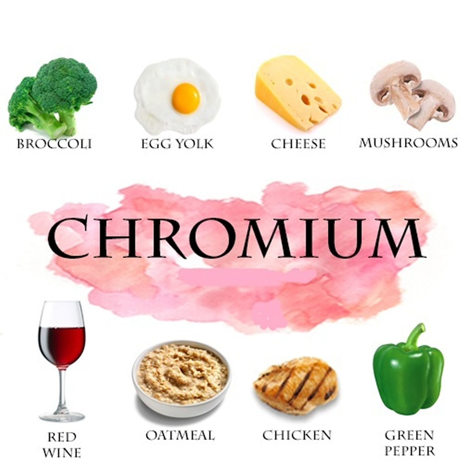 Chromium