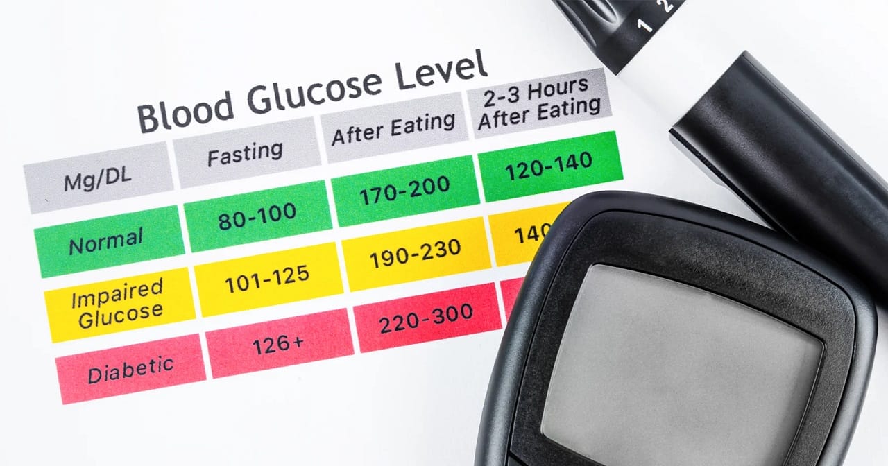 5 Effective Home Remedies for Managing Low Glucose Levels