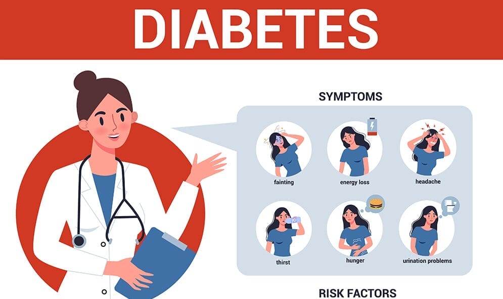 Recognizing Diabetes Symptoms and Diagnosis